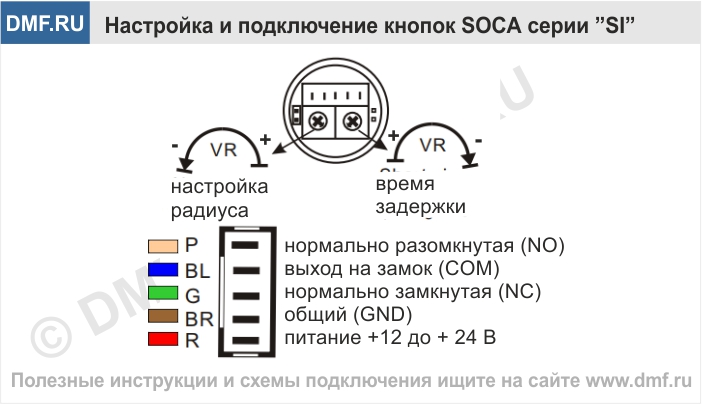 Кнопка выхода SOCA SI-15 - настройка