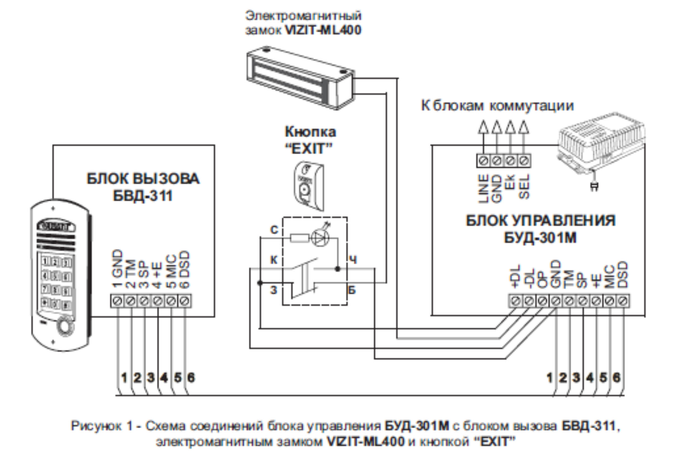 Схема соединений блока управления БУД-301М с блоком вызова БВД-311, электромагнитным замком VIZIT-ML400 и кнопкой “EXIT”