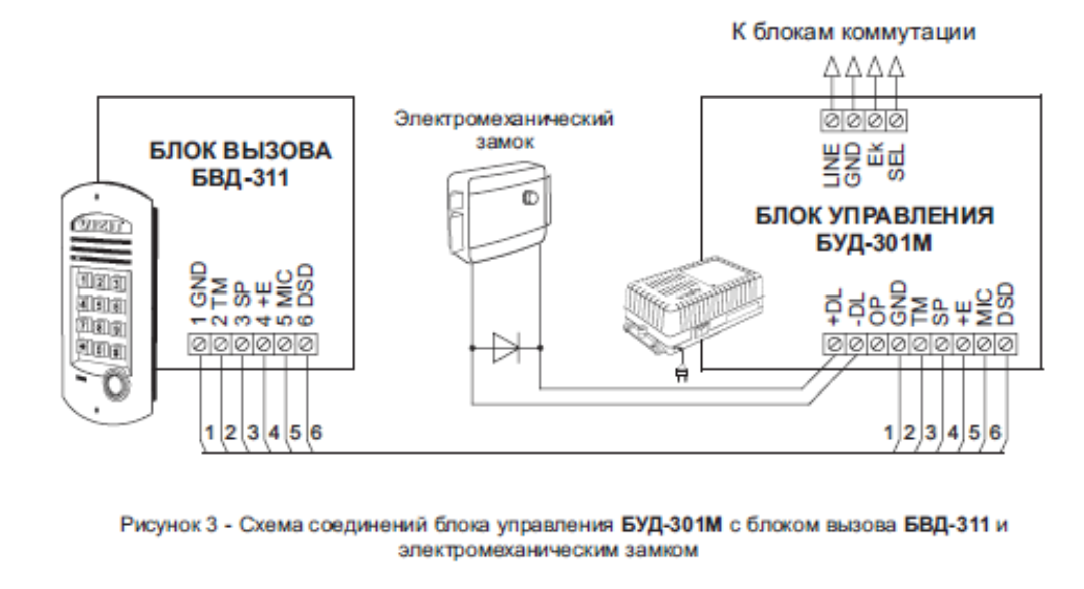 Схема соединений блока управления БУД-301М с блоком вызова БВД-311 и электромеханическим замком