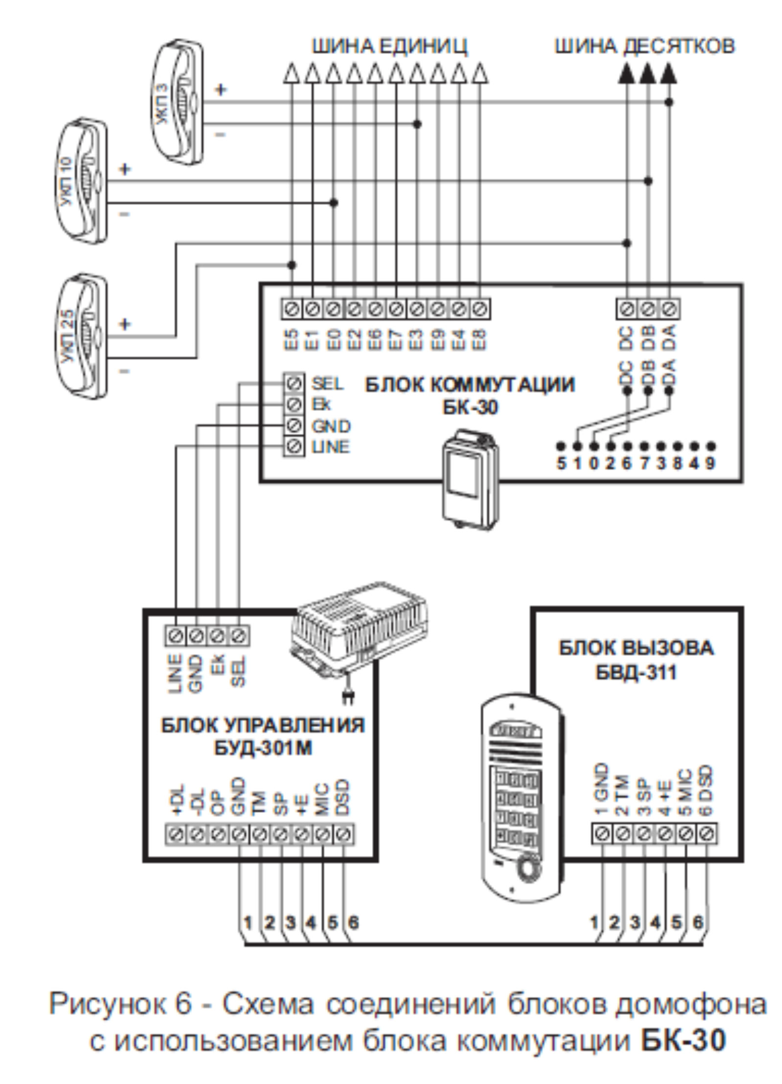 Схема соединений блоков домофона с использованием блока коммутации БК-30