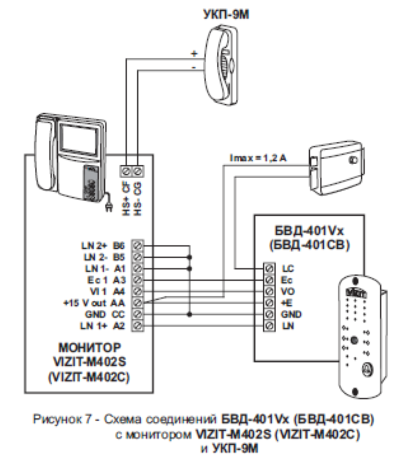 Схема соединений с монитором и БВД-401