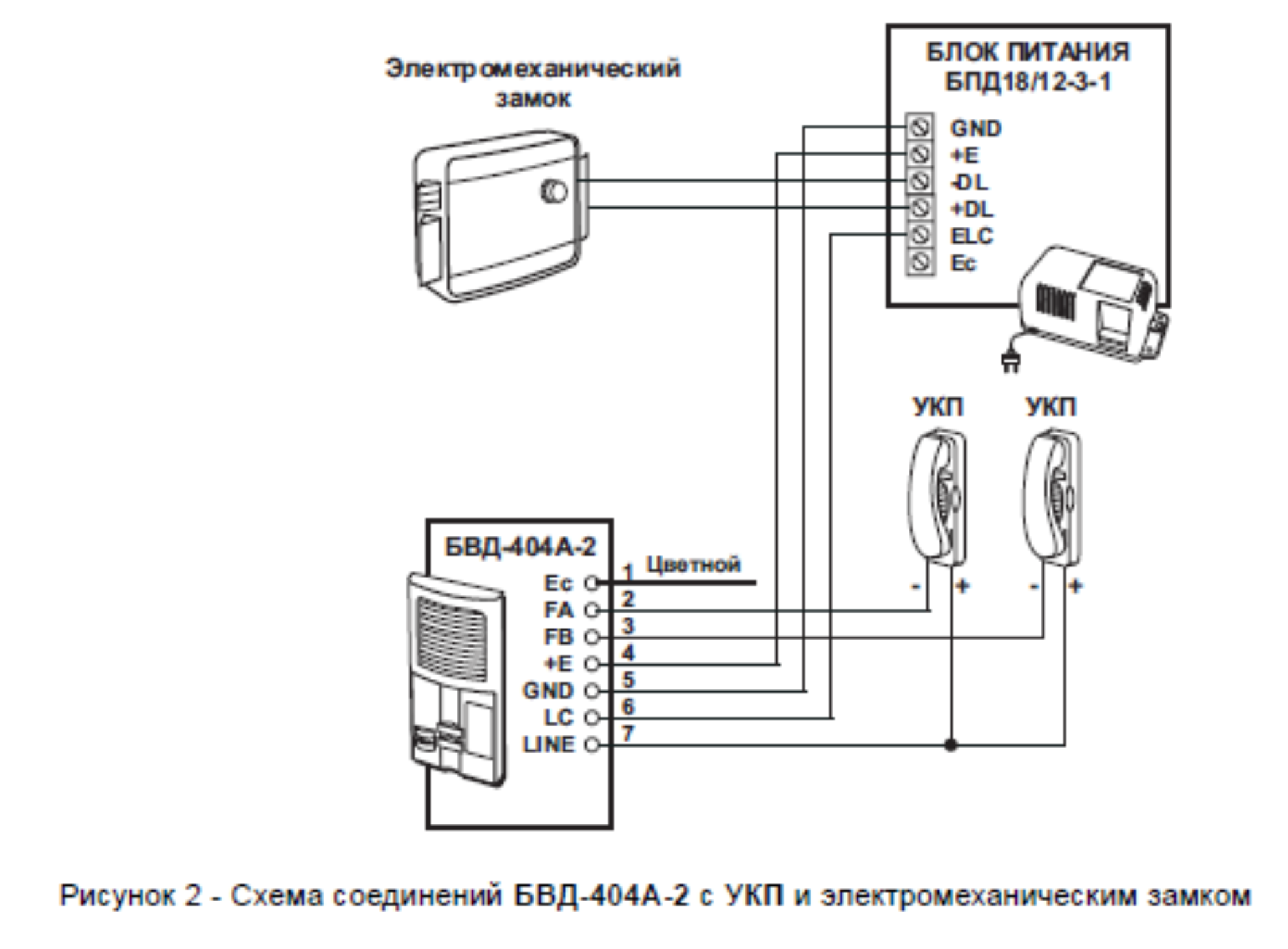 Рисунок 2 - Схема соединений БВД-404А-2 с УКП и электромеханическим замком