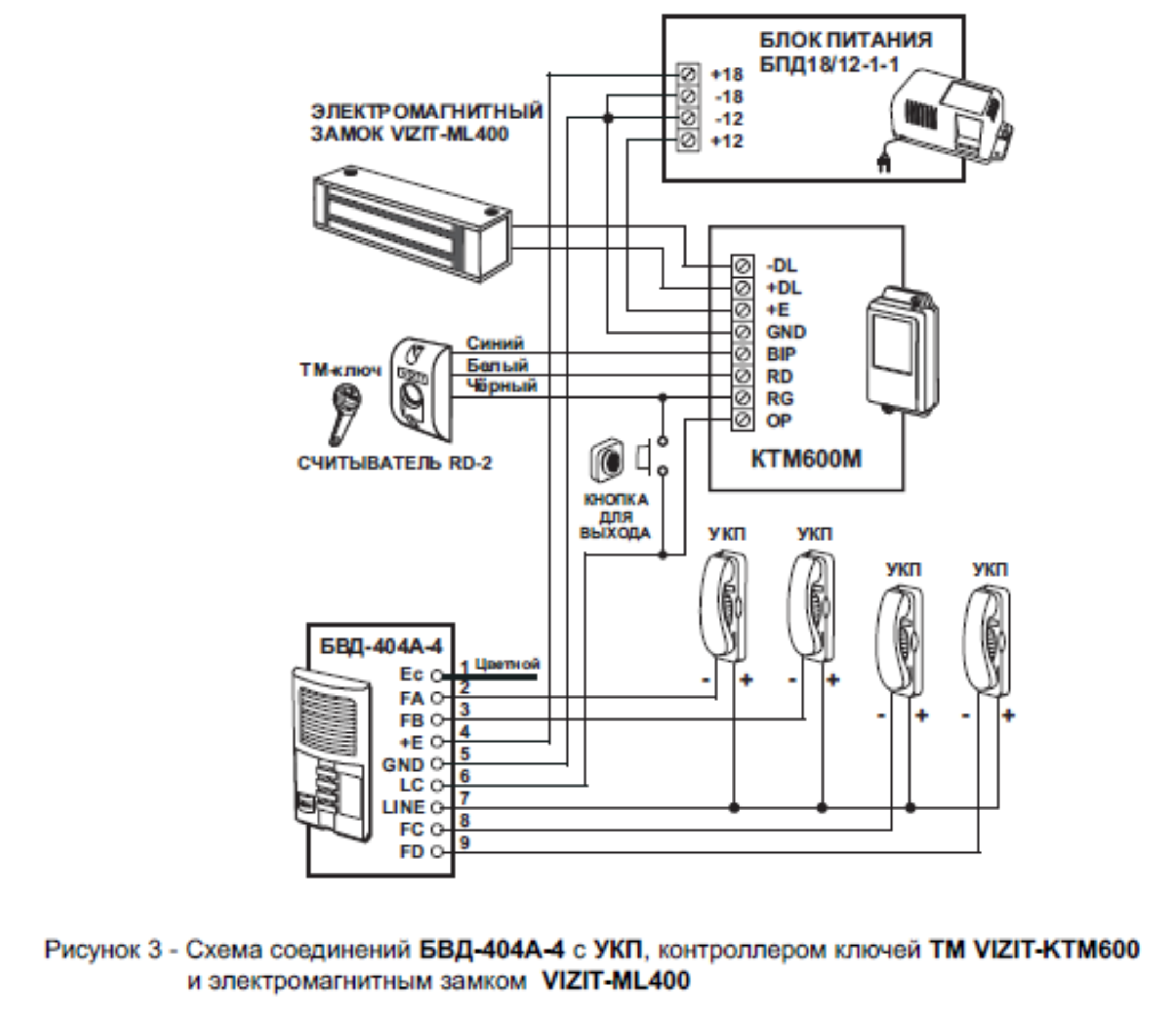 Рисунок 3 - Схема соединений БВД-404А-4 с УКП, контроллером ключей ТМ VIZIT-KTM600 и электромагнитным замком VIZIT-ML400