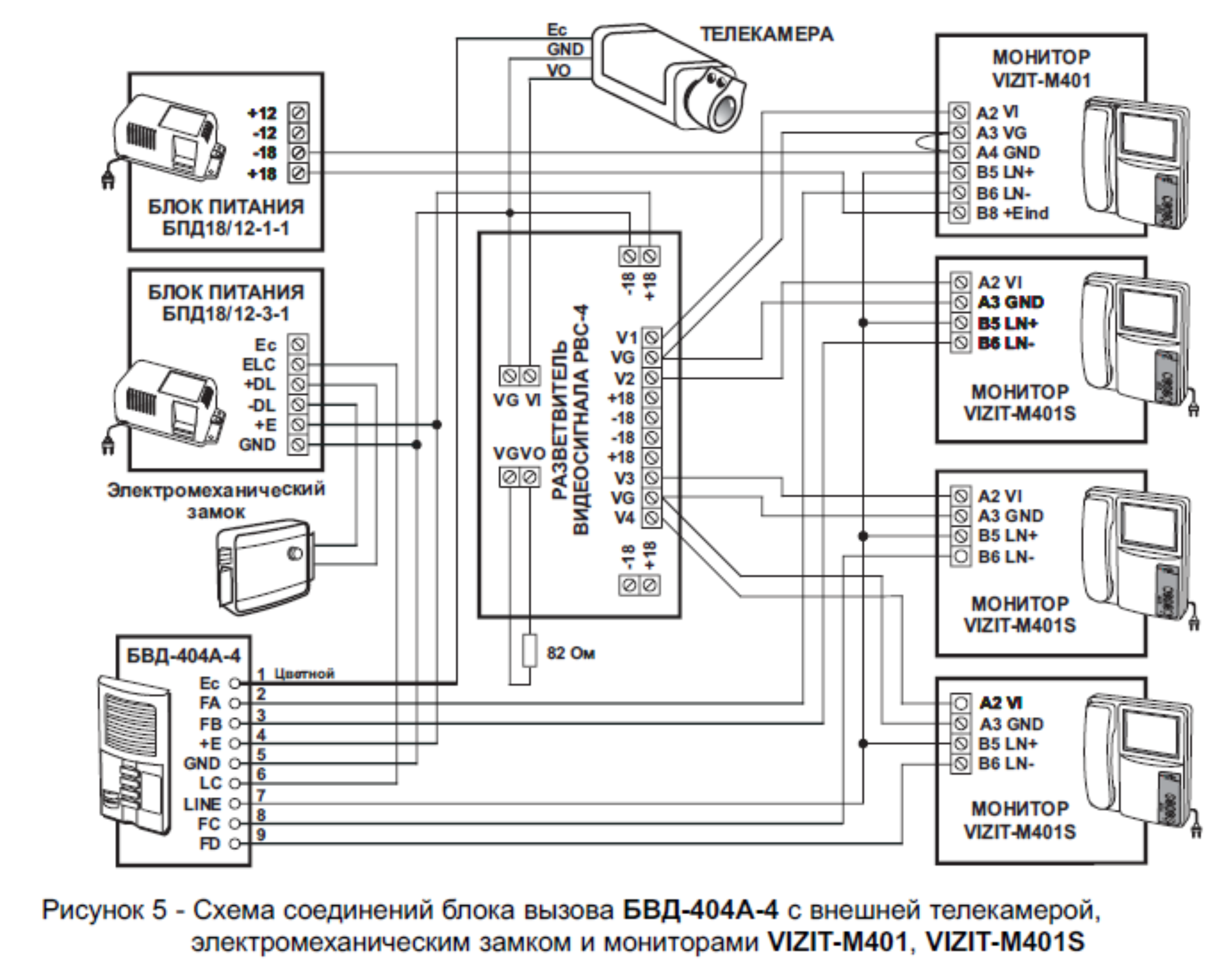 Рисунок 5 - Схема соединений бл ок а вызова БВД-404А-4 с внешней телекамерой,
электромеханическим замк ом и мониторами VIZIT-M401, VIZIT-M401S