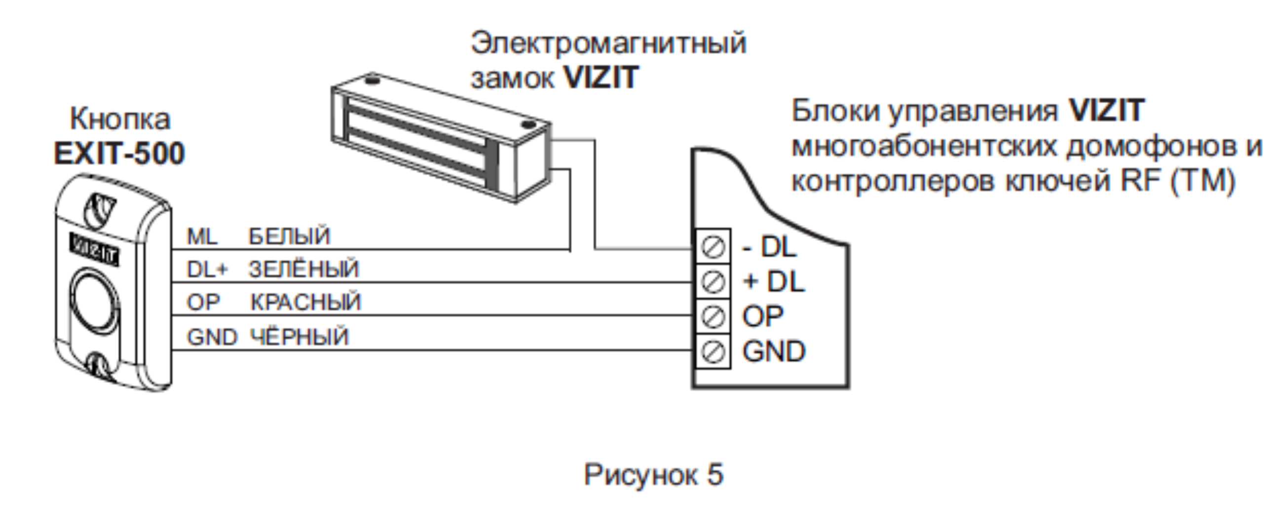 Vizit Exit 500 пример схемы подключения