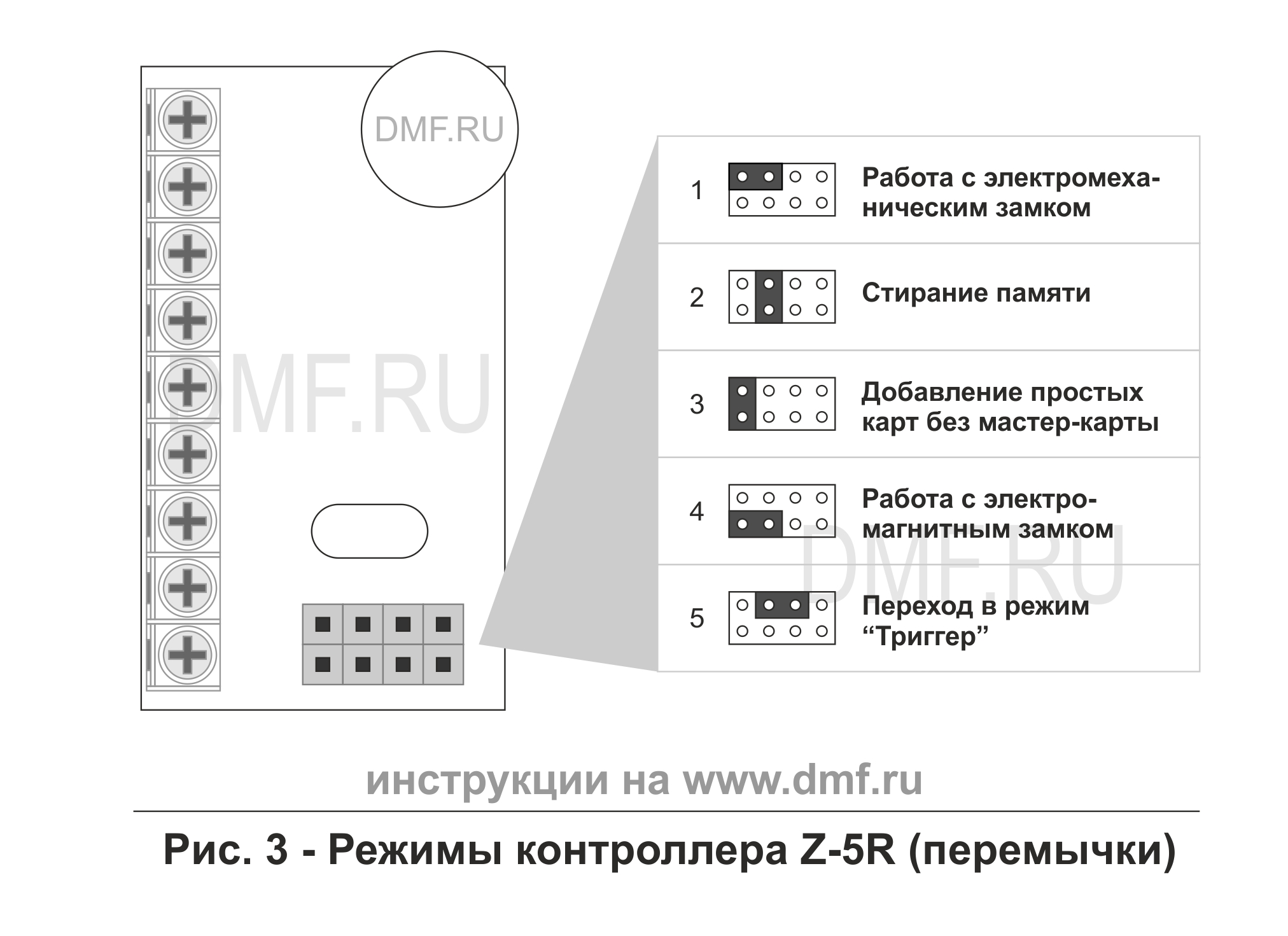 схема подключения контроллера Z-5R