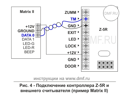 Схема подключения контроллера Z-5R и считывателя Matrix-II